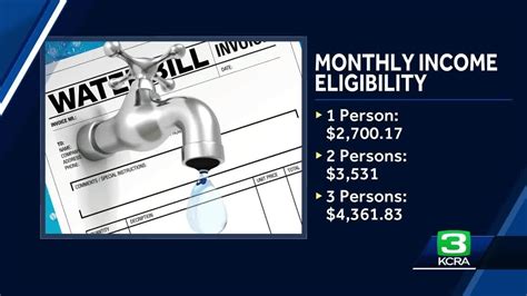 joliet pay water bill|help to pay water bill.